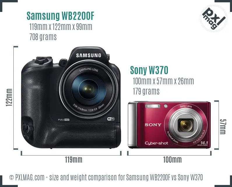 Samsung WB2200F vs Sony W370 size comparison