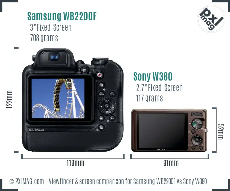 Samsung WB2200F vs Sony W380 Screen and Viewfinder comparison