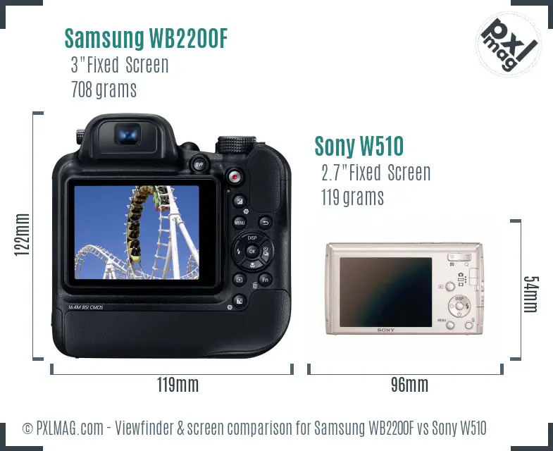 Samsung WB2200F vs Sony W510 Screen and Viewfinder comparison Samsung WB2200F vs Sony W510 Screen and Viewfinder comparison