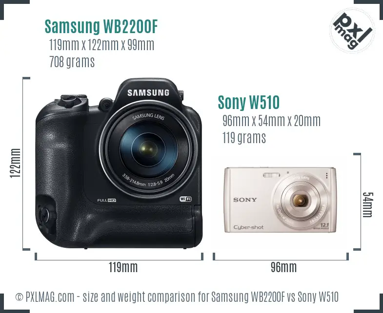 Samsung WB2200F vs Sony W510 size comparison Samsung WB2200F vs Sony W510 size comparison