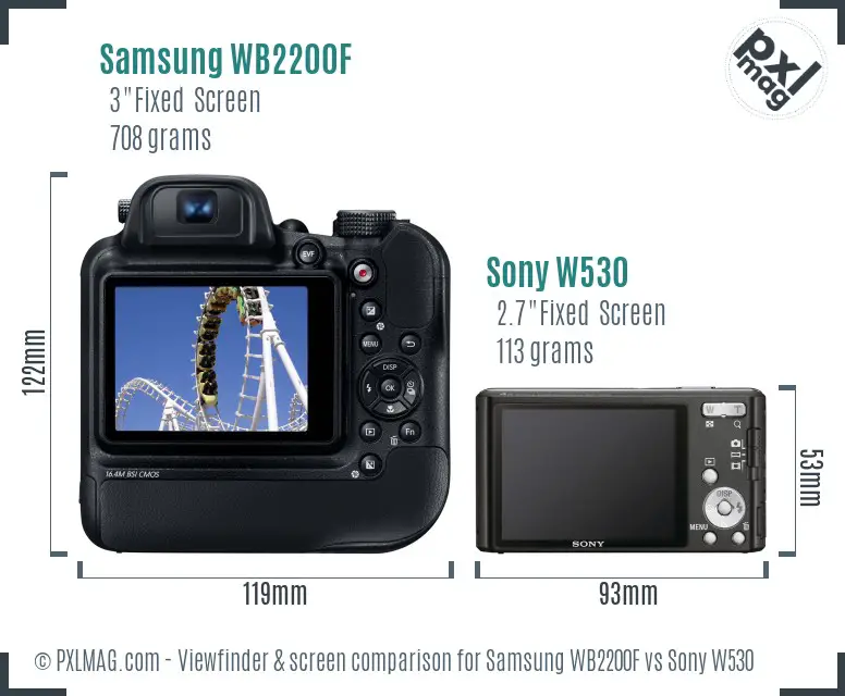 Samsung WB2200F vs Sony W530 Screen and Viewfinder comparison