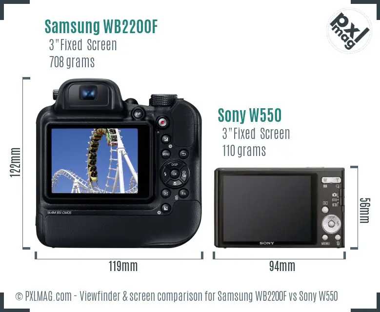 Samsung WB2200F vs Sony W550 Screen and Viewfinder comparison