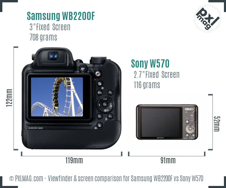 Samsung WB2200F vs Sony W570 Screen and Viewfinder comparison