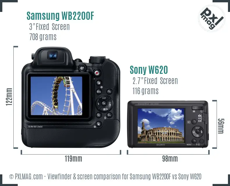 Samsung WB2200F vs Sony W620 Screen and Viewfinder comparison