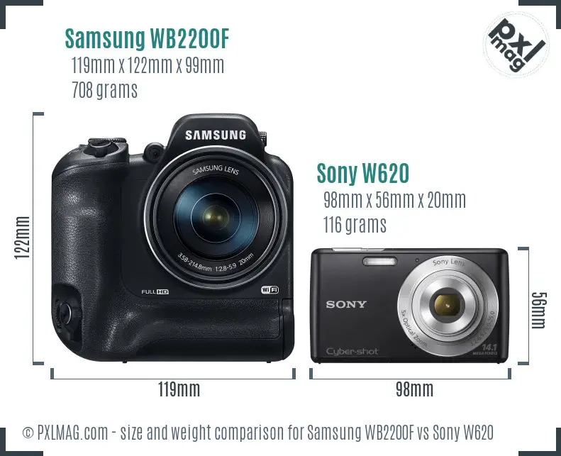 Samsung WB2200F vs Sony W620 size comparison