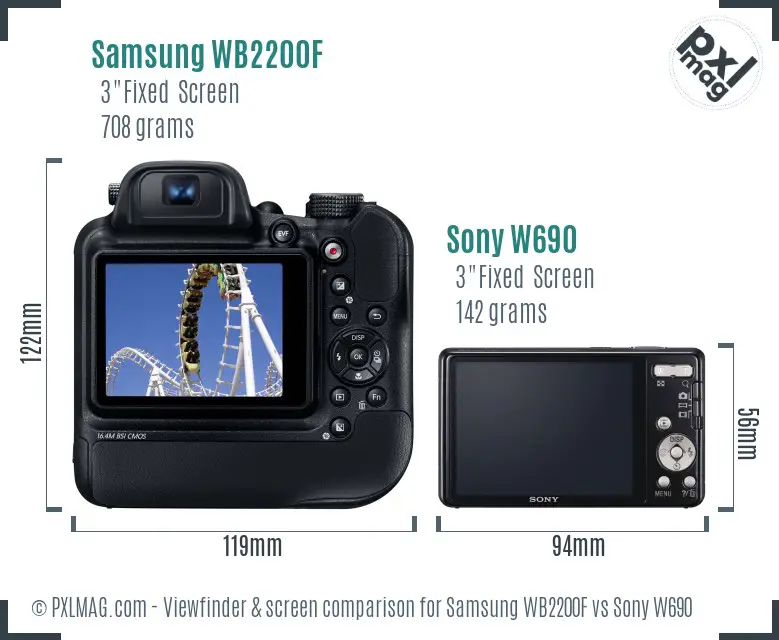 Samsung WB2200F vs Sony W690 Screen and Viewfinder comparison