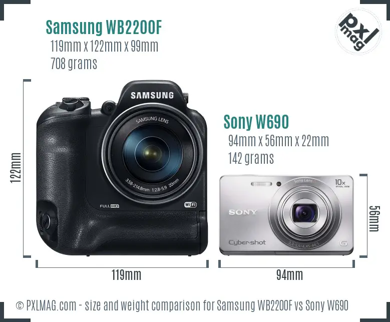 Samsung WB2200F vs Sony W690 size comparison