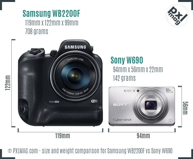 Samsung WB2200F vs Sony W690 size comparison Samsung WB2200F vs Sony W690 size comparison
