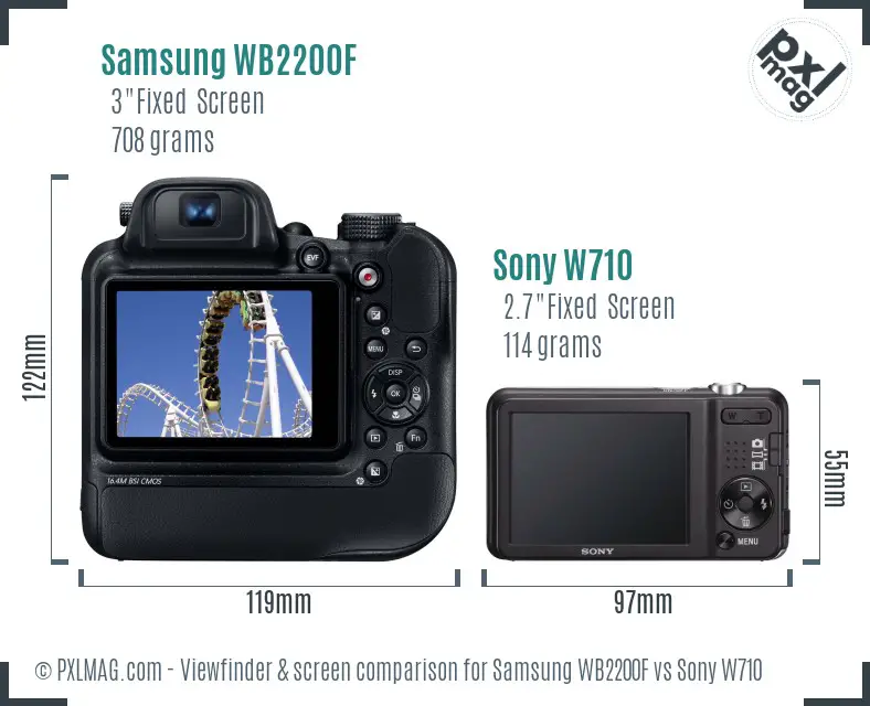Samsung WB2200F vs Sony W710 Screen and Viewfinder comparison
