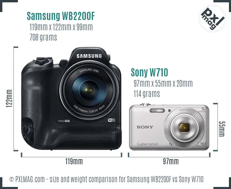Samsung WB2200F vs Sony W710 size comparison