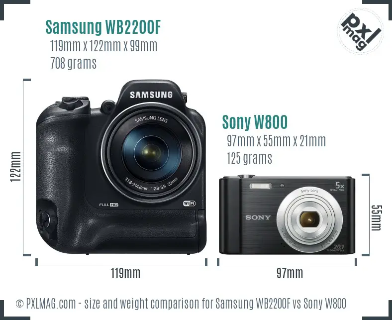 Samsung WB2200F vs Sony W800 size comparison