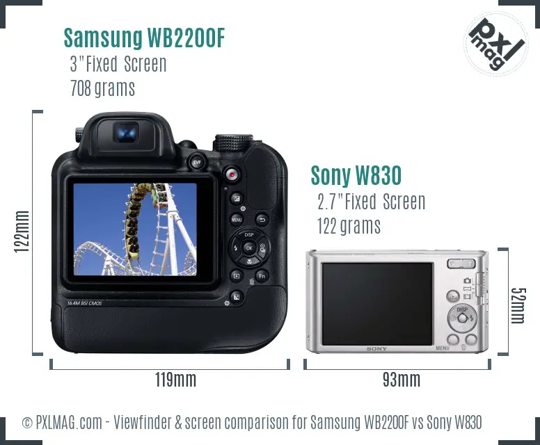 Samsung WB2200F vs Sony W830 Screen and Viewfinder comparison