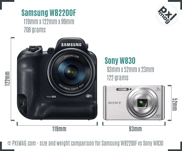 Samsung WB2200F vs Sony W830 size comparison