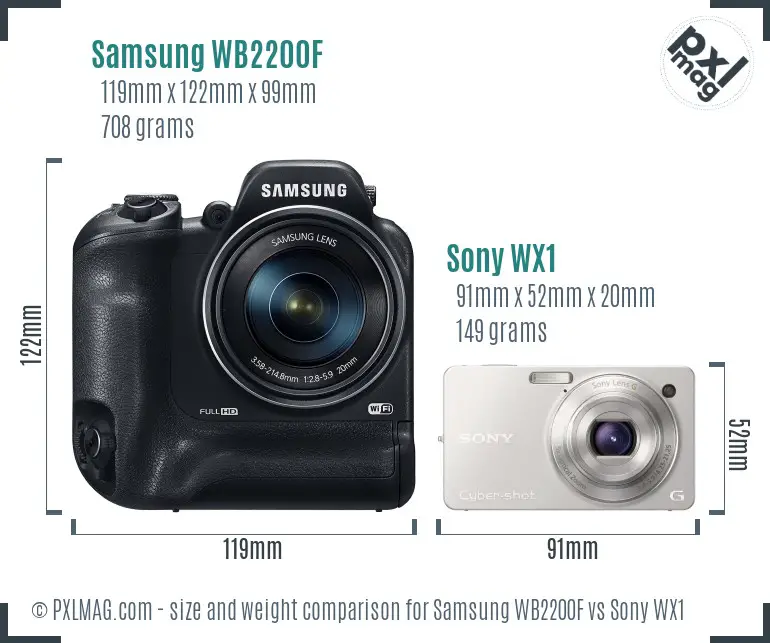 Samsung WB2200F vs Sony WX1 size comparison