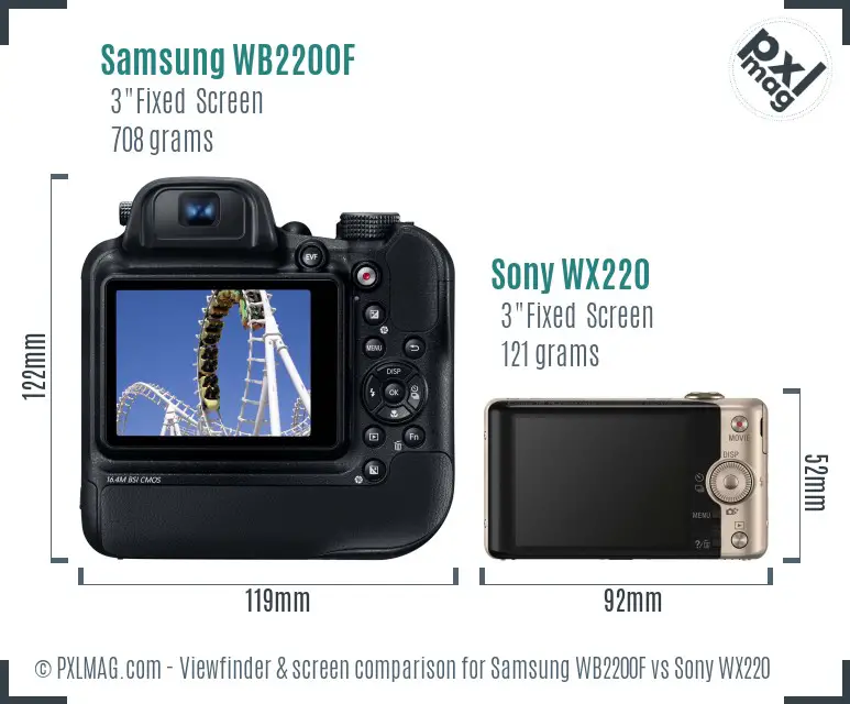Samsung WB2200F vs Sony WX220 Screen and Viewfinder comparison