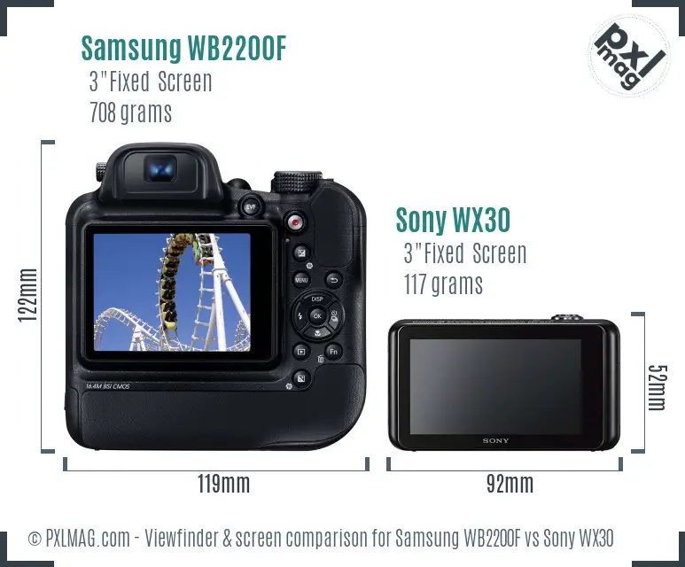 Samsung WB2200F vs Sony WX30 Screen and Viewfinder comparison