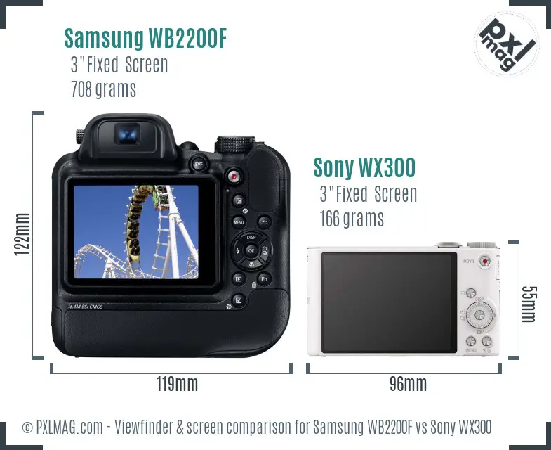 Samsung WB2200F vs Sony WX300 Screen and Viewfinder comparison