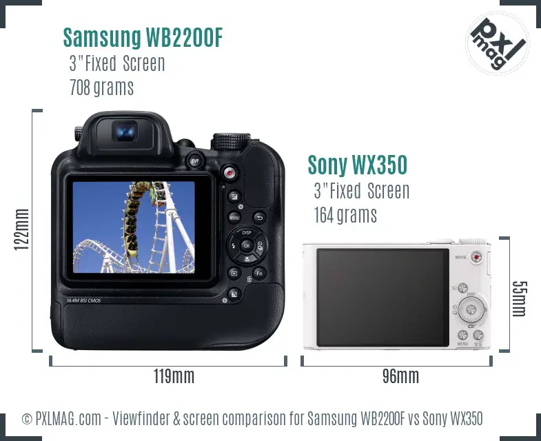 Samsung WB2200F vs Sony WX350 Screen and Viewfinder comparison