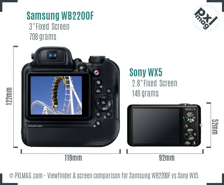Samsung WB2200F vs Sony WX5 Screen and Viewfinder comparison