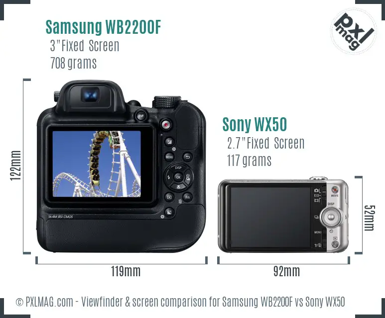 Samsung WB2200F vs Sony WX50 Screen and Viewfinder comparison