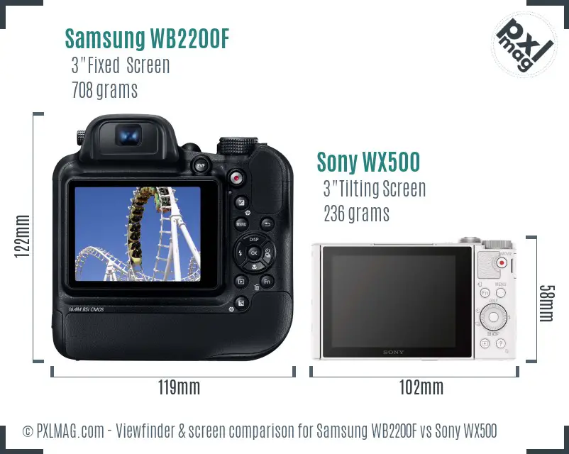 Samsung WB2200F vs Sony WX500 Screen and Viewfinder comparison