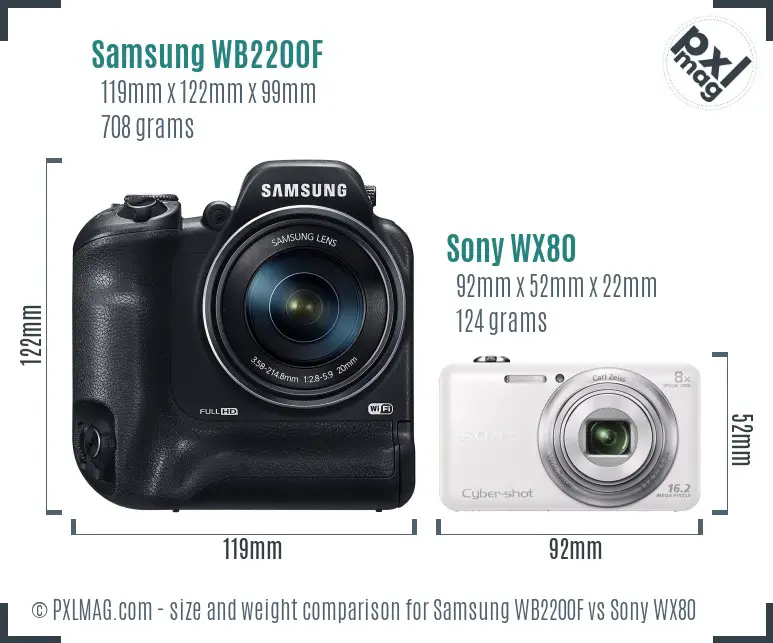 Samsung WB2200F vs Sony WX80 size comparison