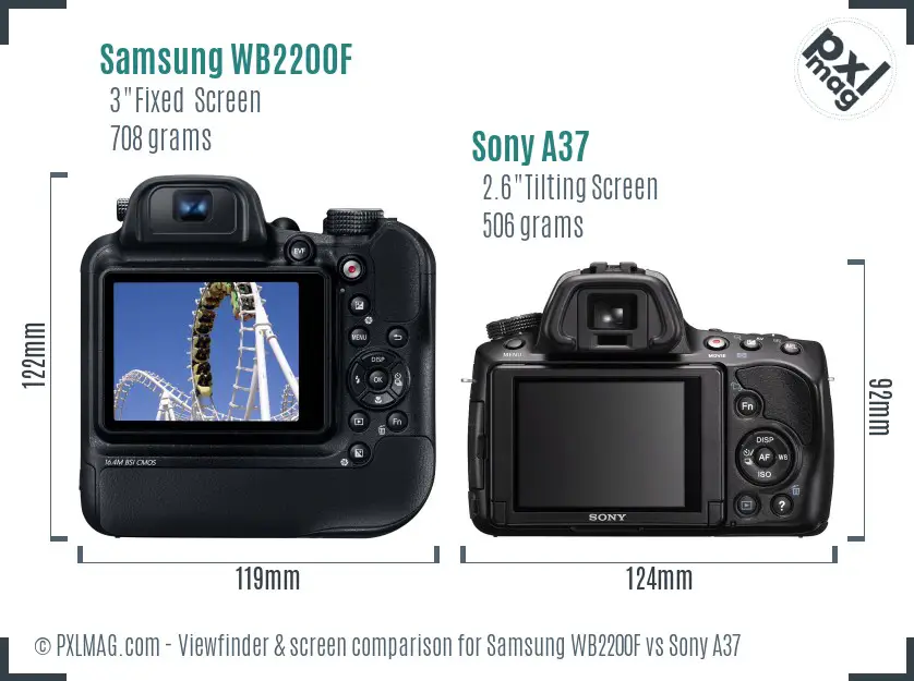 Samsung WB2200F vs Sony A37 Screen and Viewfinder comparison