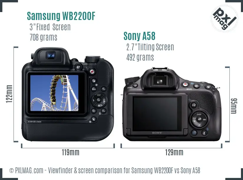 Samsung WB2200F vs Sony A58 Screen and Viewfinder comparison Samsung WB2200F vs Sony A58 Screen and Viewfinder comparison