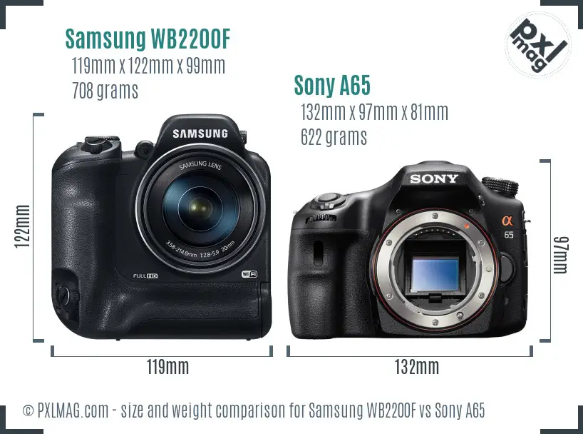 Samsung WB2200F vs Sony A65 size comparison