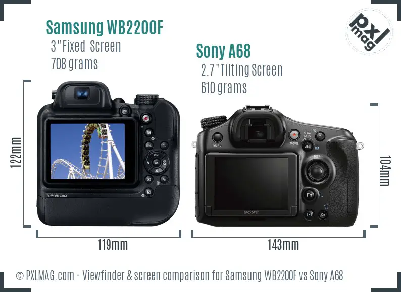 Samsung WB2200F vs Sony A68 Screen and Viewfinder comparison