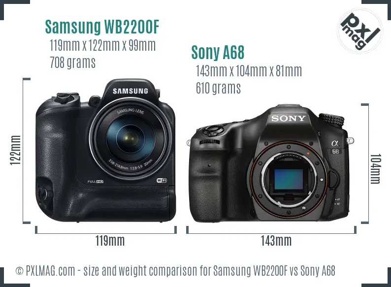 Samsung WB2200F vs Sony A68 size comparison
