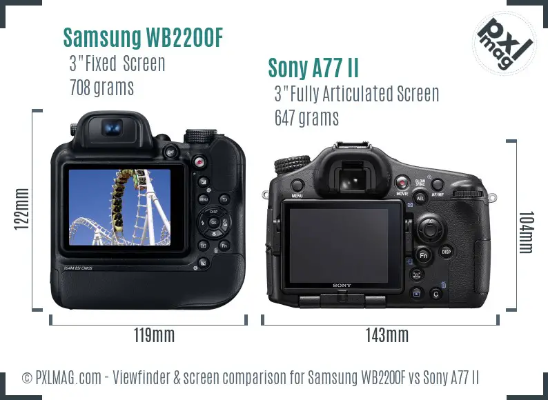 Samsung WB2200F vs Sony A77 II Screen and Viewfinder comparison