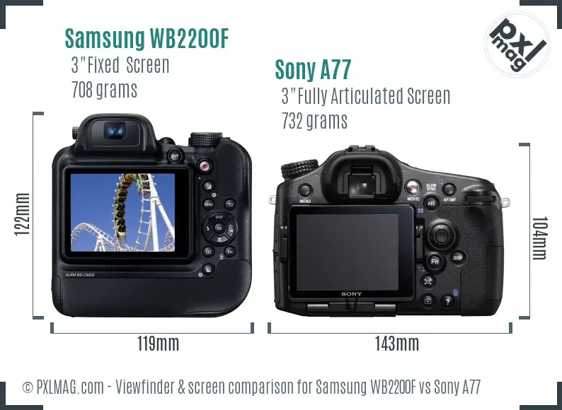 Samsung WB2200F vs Sony A77 Screen and Viewfinder comparison Samsung WB2200F vs Sony A77 Screen and Viewfinder comparison