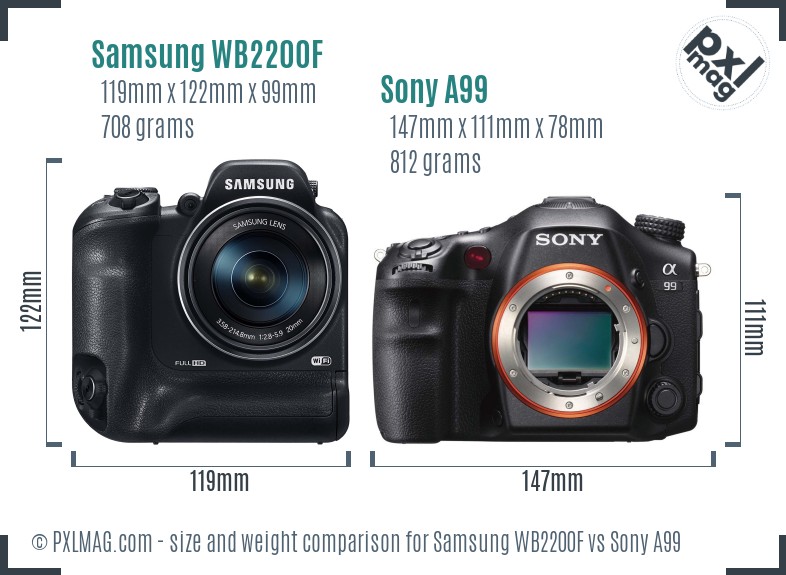 Samsung WB2200F vs Sony A99 size comparison