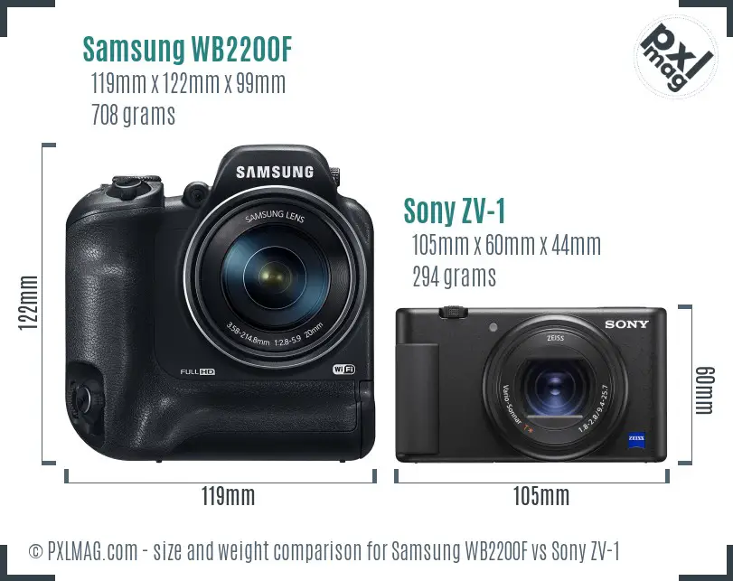 Samsung WB2200F vs Sony ZV-1 size comparison