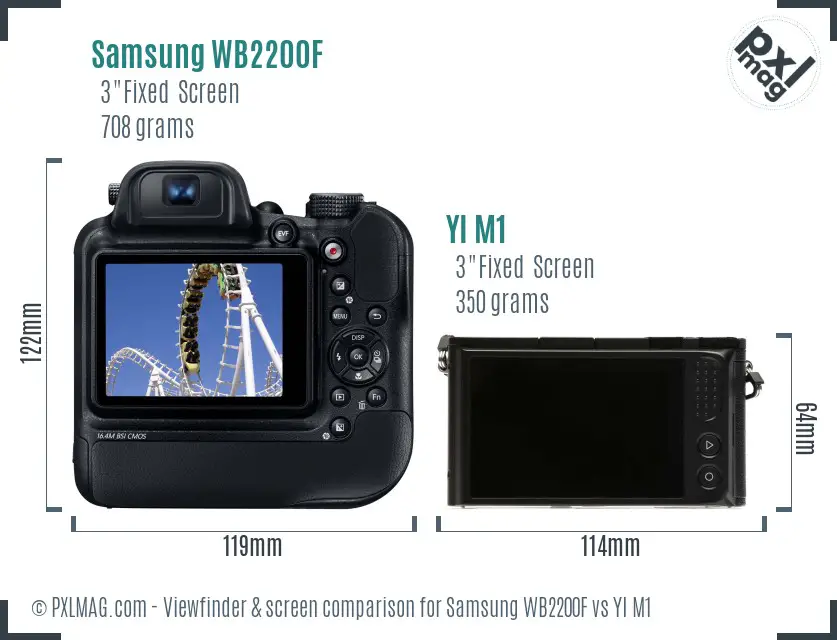 Samsung WB2200F vs YI M1 Screen and Viewfinder comparison