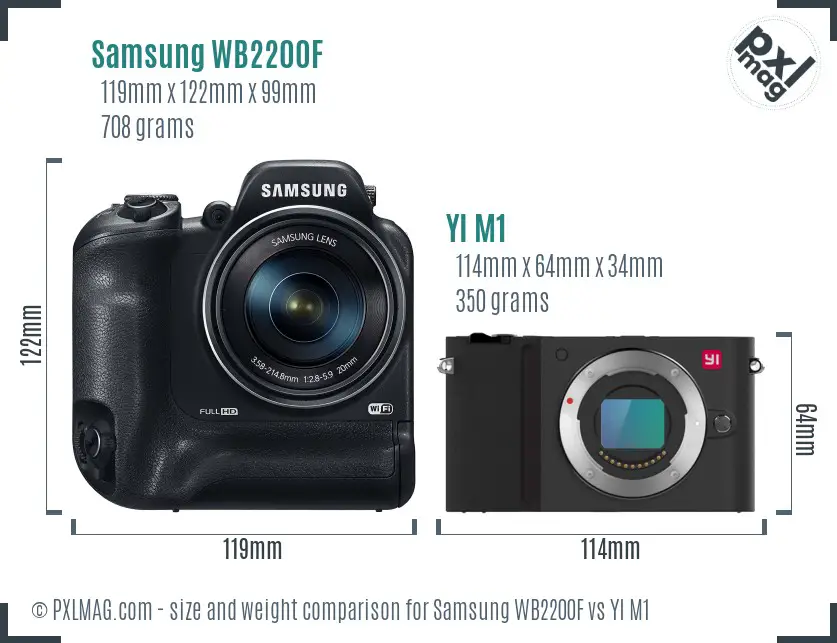 Samsung WB2200F vs YI M1 size comparison