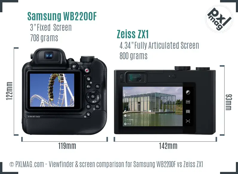 Samsung WB2200F vs Zeiss ZX1 Screen and Viewfinder comparison