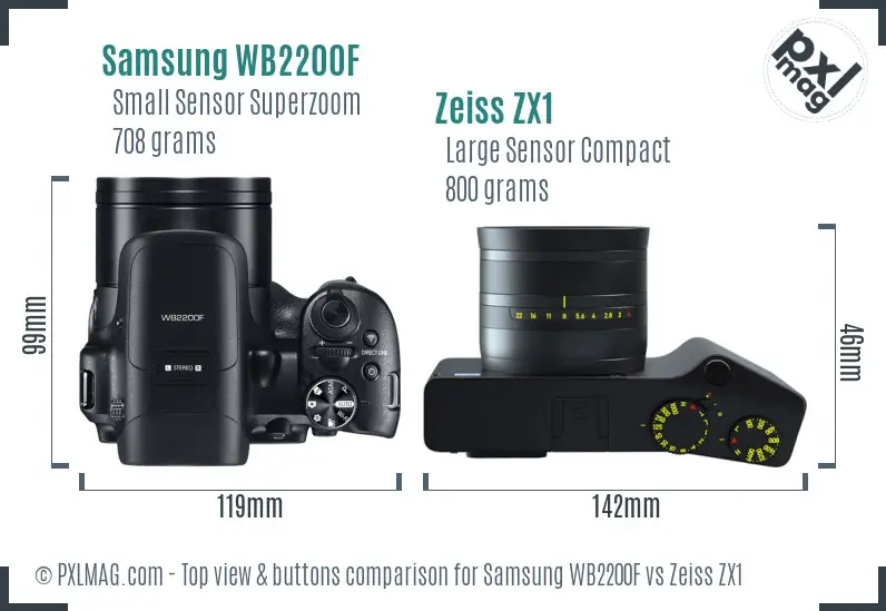 Samsung WB2200F vs Zeiss ZX1 top view buttons comparison