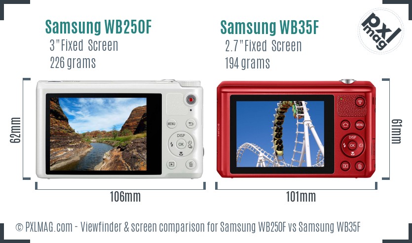 Samsung WB250F vs Samsung WB35F Screen and Viewfinder comparison