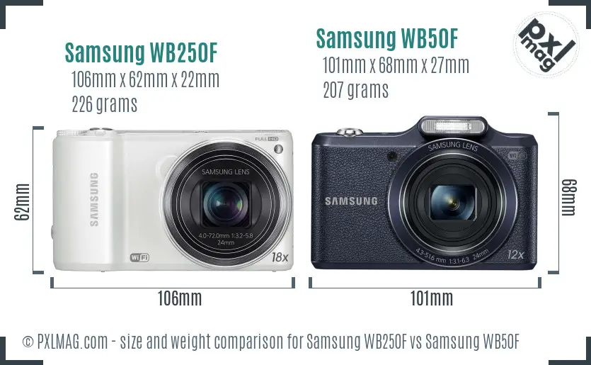Samsung WB250F vs Samsung WB50F size comparison