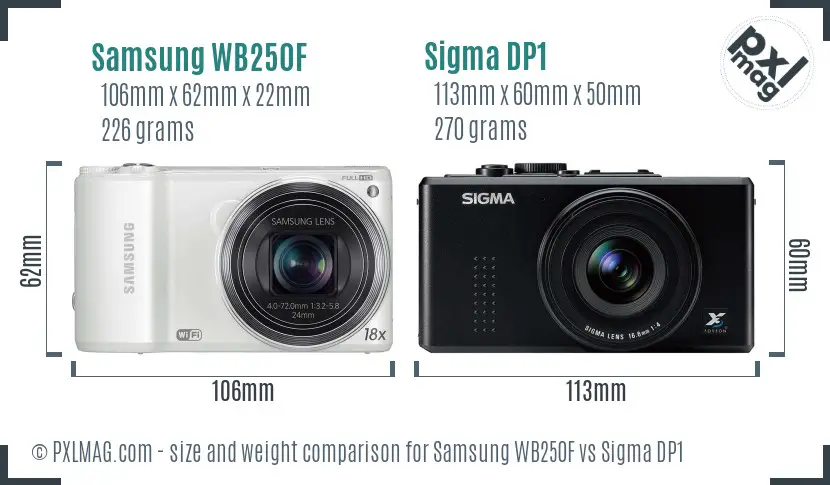Samsung WB250F vs Sigma DP1 size comparison