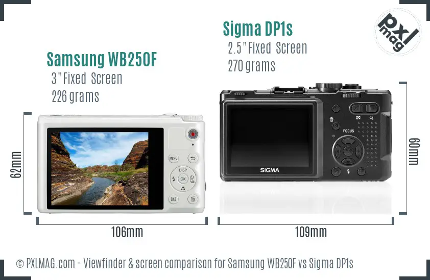 Samsung WB250F vs Sigma DP1s Screen and Viewfinder comparison
