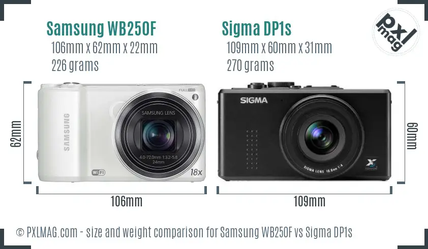Samsung WB250F vs Sigma DP1s size comparison