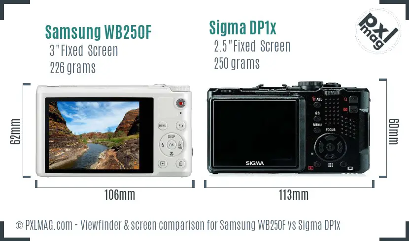 Samsung WB250F vs Sigma DP1x Screen and Viewfinder comparison