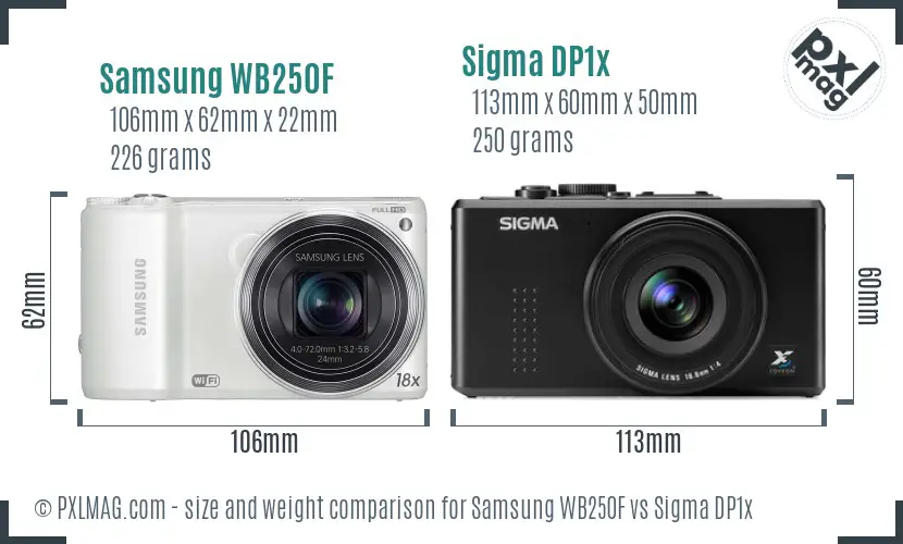 Samsung WB250F vs Sigma DP1x size comparison