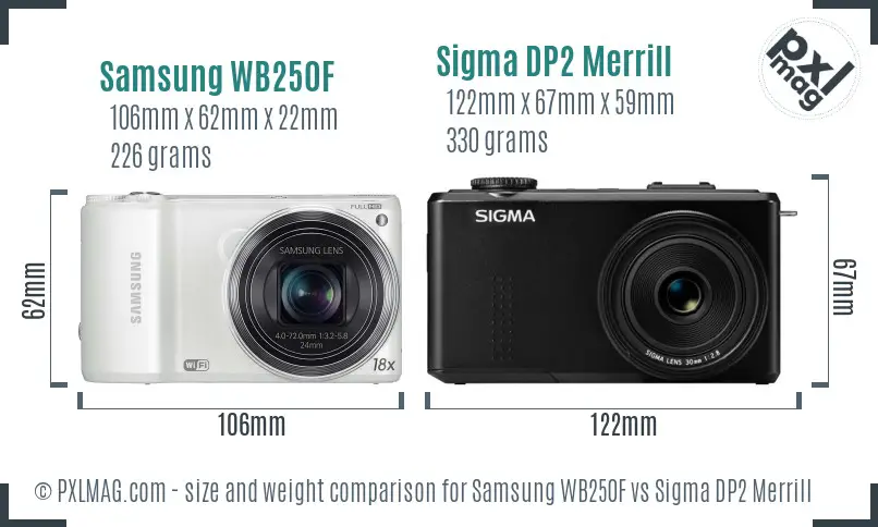 Samsung WB250F vs Sigma DP2 Merrill size comparison