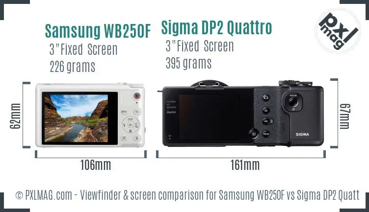 Samsung WB250F vs Sigma DP2 Quattro Screen and Viewfinder comparison