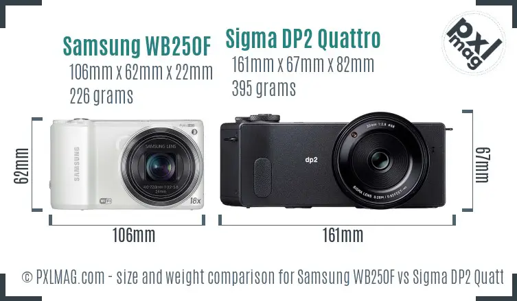 Samsung WB250F vs Sigma DP2 Quattro size comparison