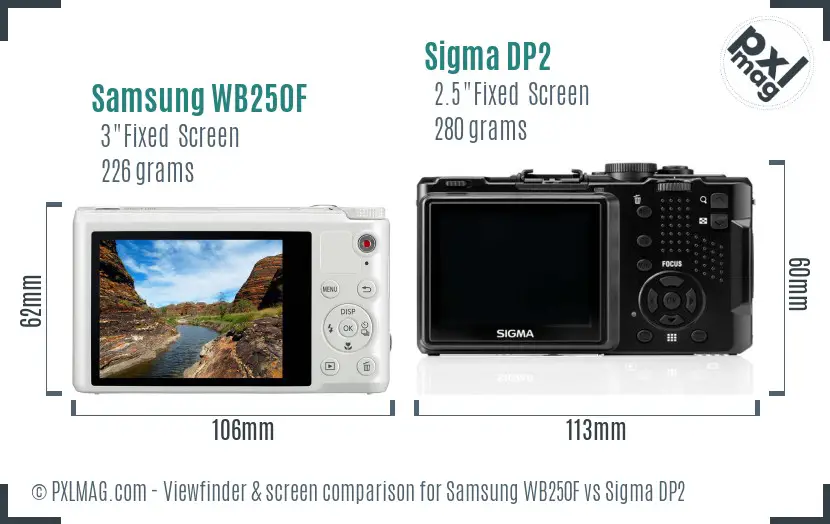 Samsung WB250F vs Sigma DP2 Screen and Viewfinder comparison